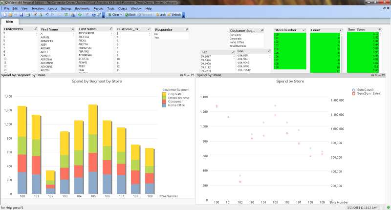 Alteryx -Qlik 