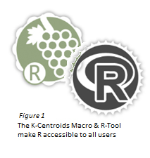 The K-Centroids Macro & R-Tool