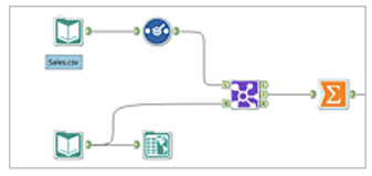 drag and drop each tool into the workflow