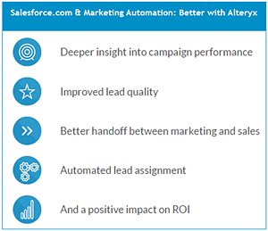 Salesforce.com and Marketing Automation Data