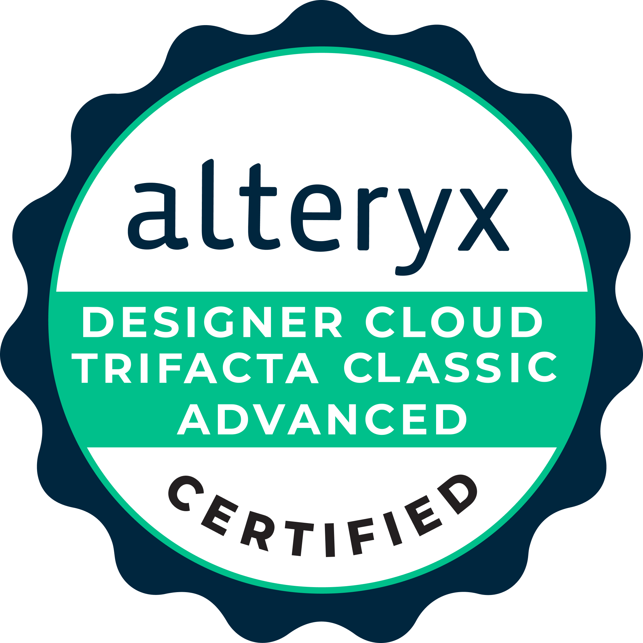 Cloud Advanced Certified