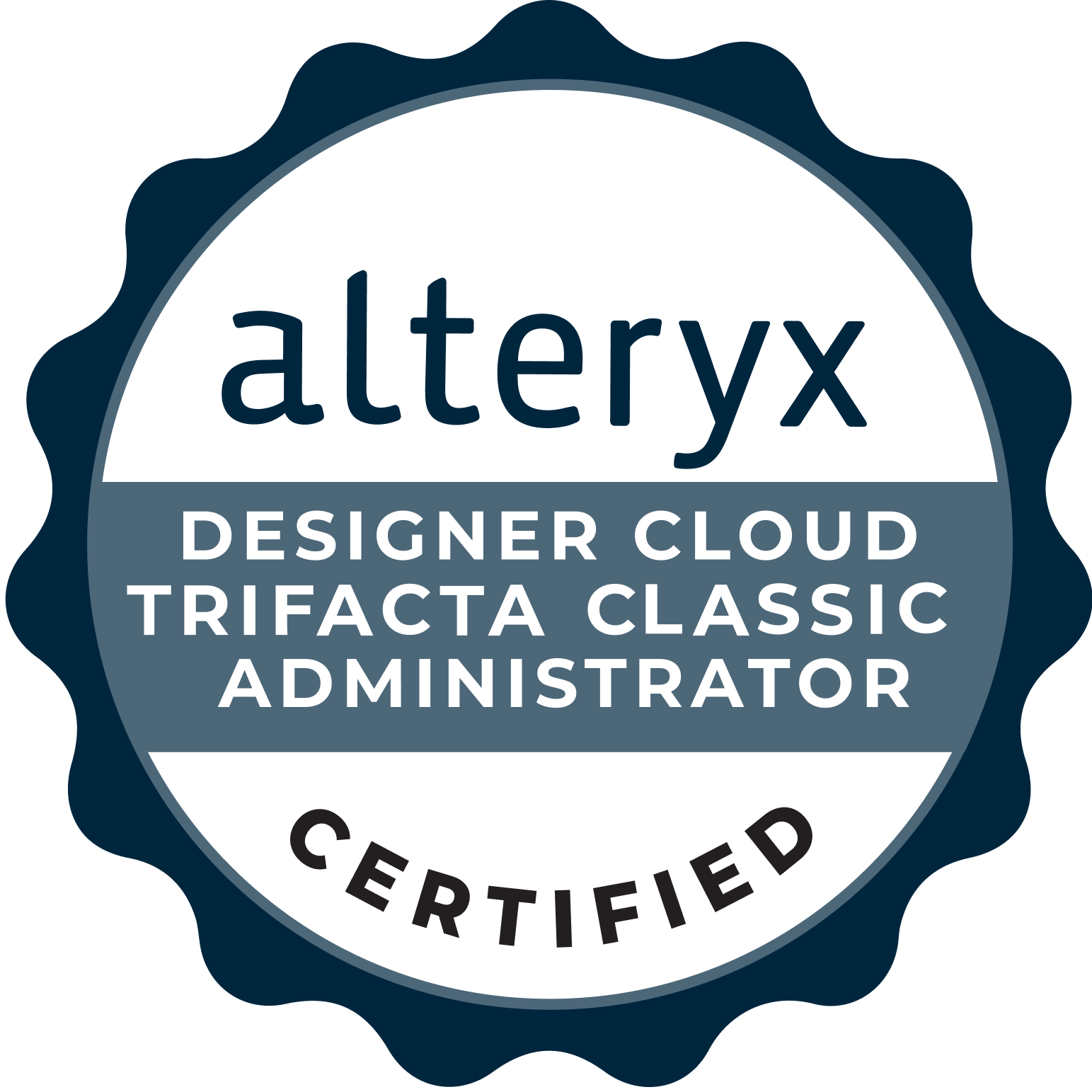 Cloud Administrator Certified