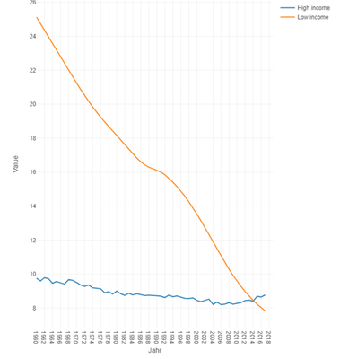 Graph.png