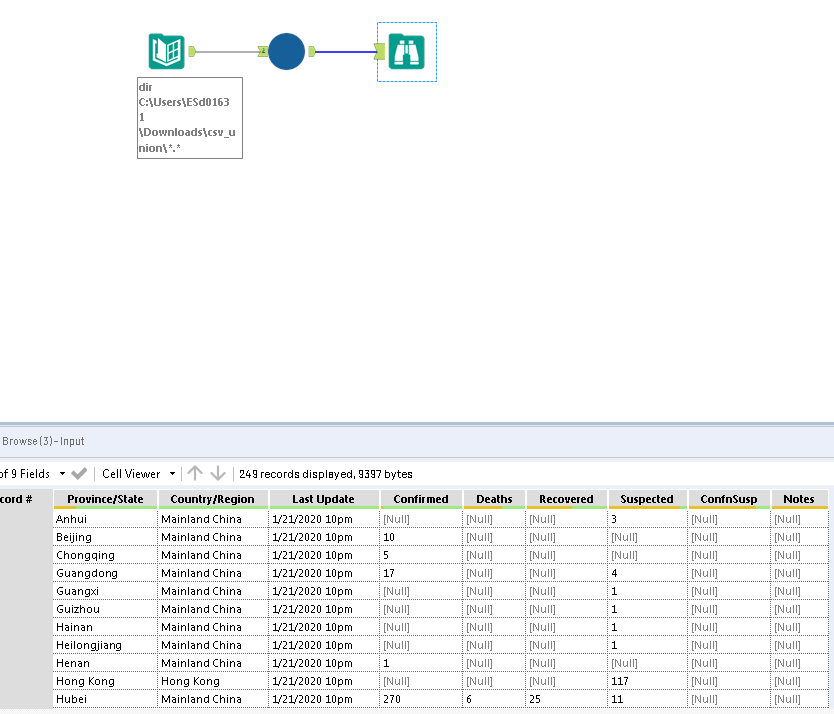 How To Import Multiple Excel Files With Different Schemas In Alteryx