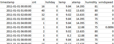 Dirk_Michiels_2-1582821436457.png Dirk_Michiels_2-1582821436457.png