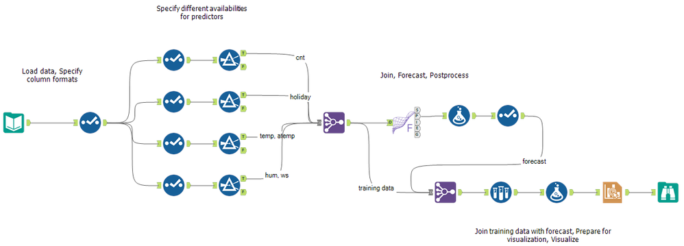Dirk_Michiels_7-1582821436493.png Dirk_Michiels_7-1582821436493.png