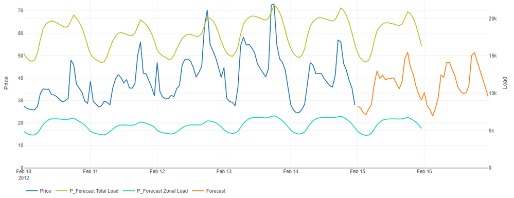 Dirk_Michiels_13-1582821436524.png Dirk_Michiels_13-1582821436524.png