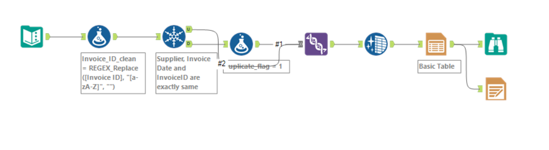 Solved: Fuzzy Matching - Alteryx Community