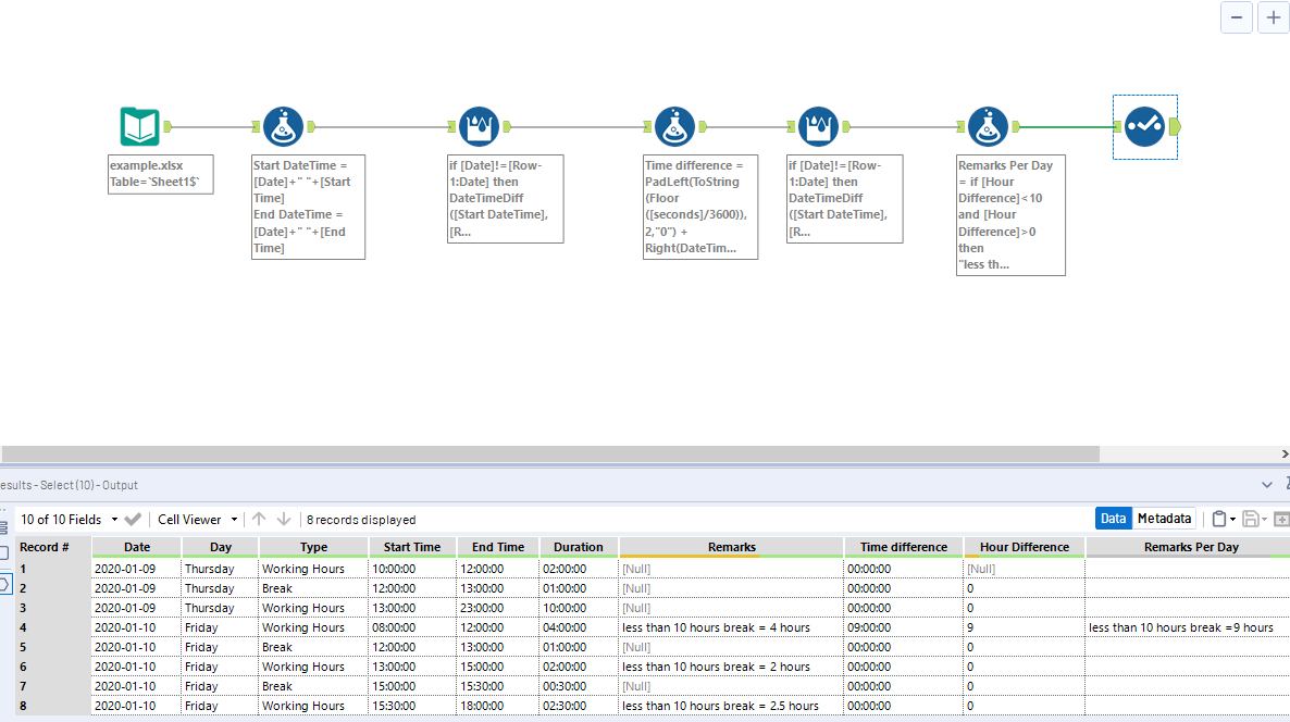 Formula To Capture Hours Worked Less Than 10 Hours Alteryx Community