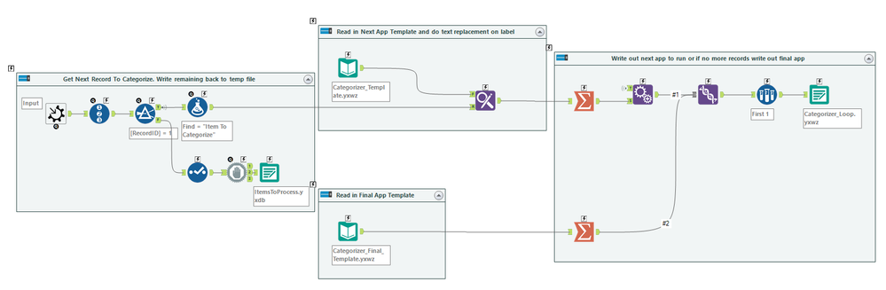 Workflow.png Workflow.png