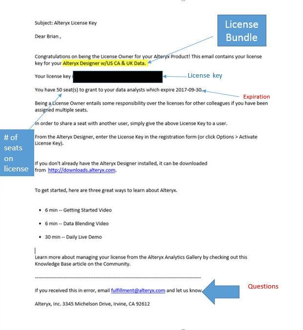 Licence Email.jpg