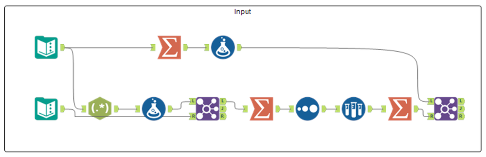 challenge 205 JMS solution.PNG