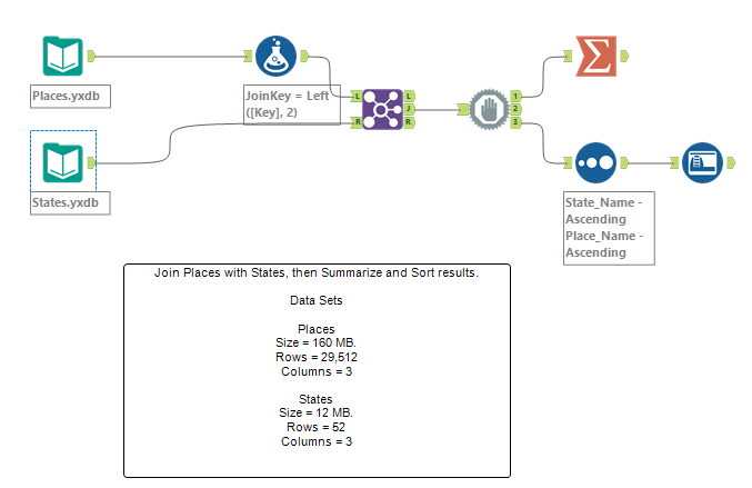 PrepBlend_Workflow.PNG