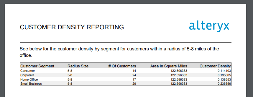 Report Output 5-8.PNG