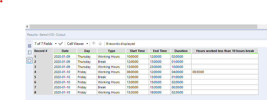 Formula To Capture Hours Worked Less Than 10 Hours Alteryx Community