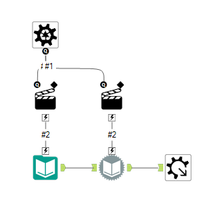 challenge 118 JMS solution BatchMacro.PNG