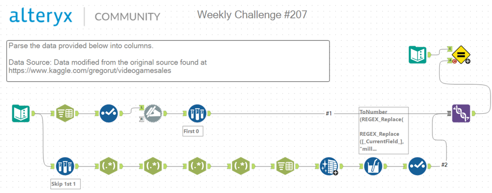 Challenge #207 in the can