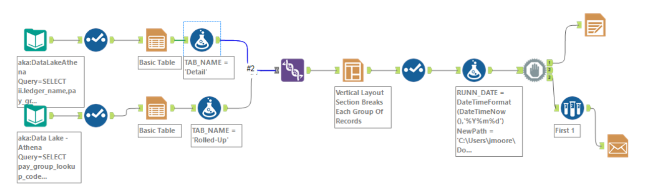 create-one-new-excel-file-with-multiple-tabs-with-alteryx-community