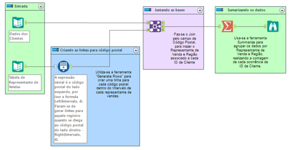 Desafio Semanal - 1 - Solução.PNG