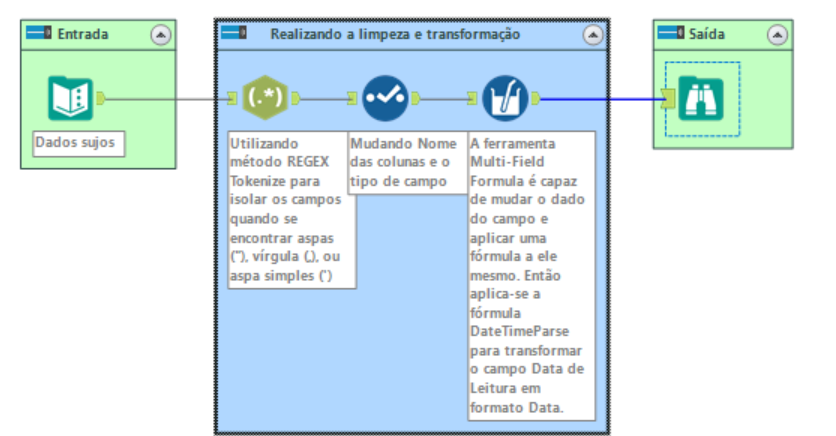 Desafio Semanal - 2 - Solução.PNG