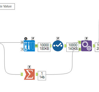 The simulation sample tool