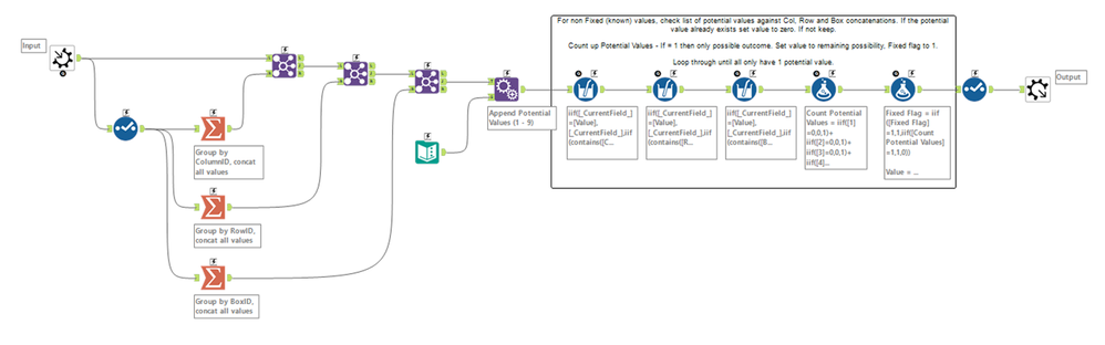 Challenge200 Adv Macro.png