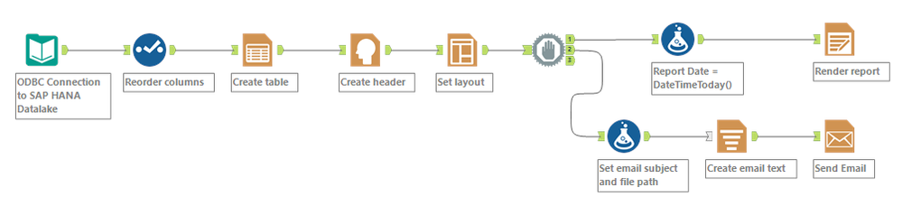 robertlenius_0-1585251649285.png robertlenius_0-1585251649285.png