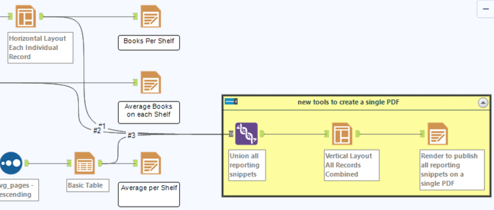 How To Create One Pdf Report With Multiple Tables Alteryx Community 7831