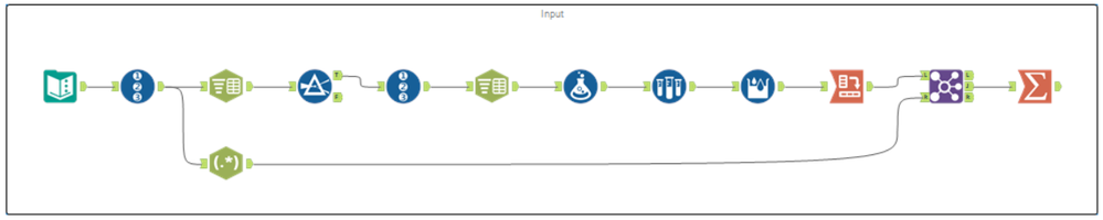 challenge 209 JMS solution.PNG