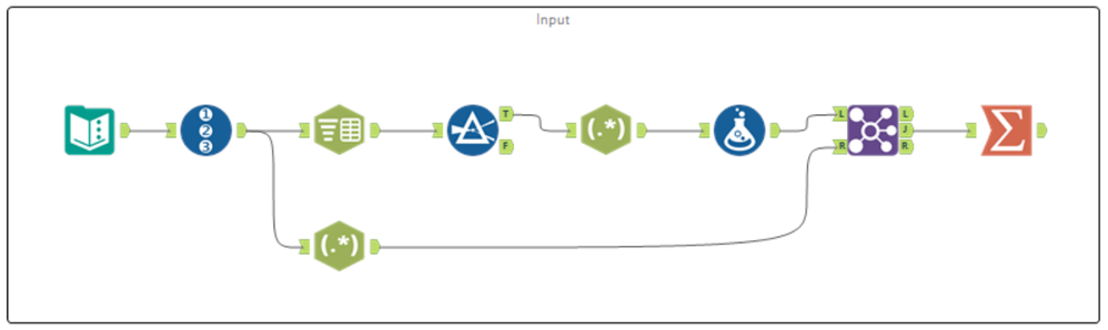 challenge 209 JMS solution v2.PNG