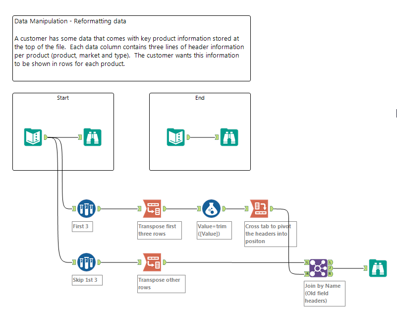 2016-11-21 08_44_49-Alteryx Designer x64 BETA - DataPrep_ReformattingData_Solution.yxmd.png