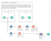 2016-11-21 08_44_49-Alteryx Designer x64 BETA - DataPrep_ReformattingData_Solution.yxmd.png