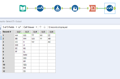 Optimizing Fantasy Football (Soccer) Using Alteryx - Alteryx Community