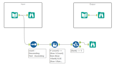 Challenge 9 image.PNG