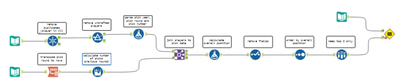 210_workflow.png