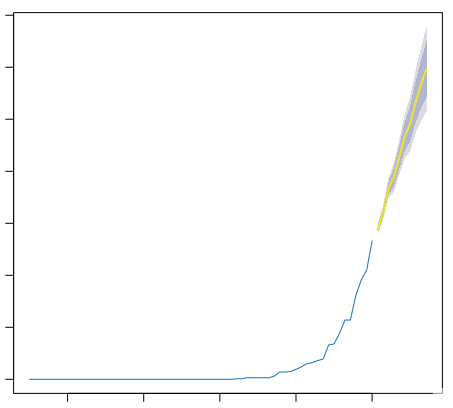 chart.PNG