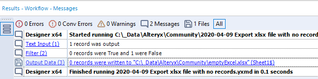 Updating service joomla_xx xxxx image xxx could not be accessed on a  registry to record its digest. Each node will access XXregistryxx  independently, possibly leading to different nodes running different  versions of