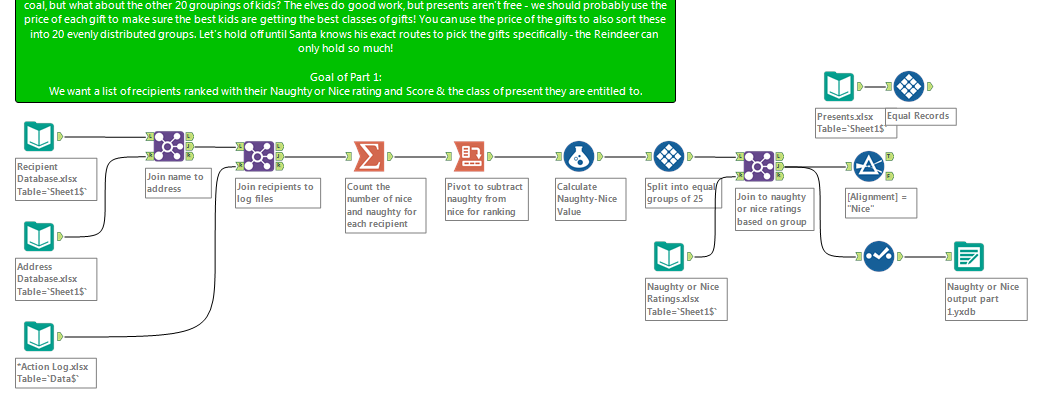 Santalytics part 1 solution.PNG