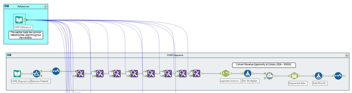 find-and-replace-between-2-data-inputs-with-multip-alteryx-community