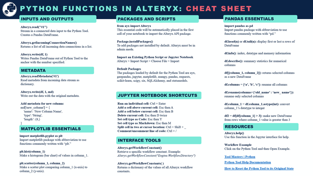 Python Tool Cheat Sheet and Resources - Alteryx Community