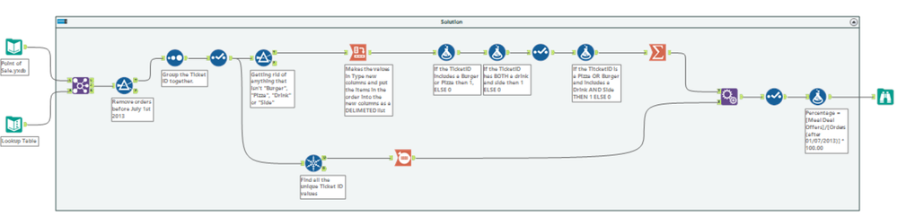Solution Picture.png