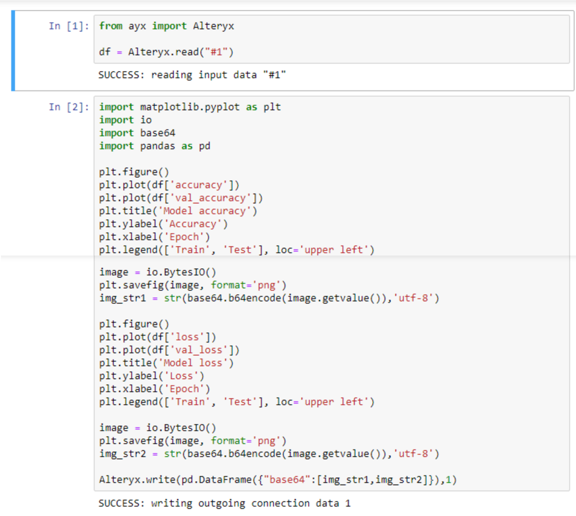 Visualization from Python - Alteryx Community