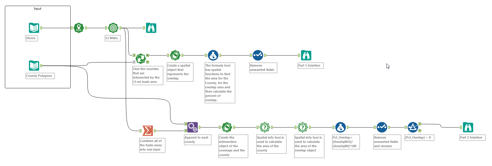 2016-12-05 08_58_50-Alteryx Designer x64 BETA - Spatial_CountyCoverage_Solution.yxmd.png