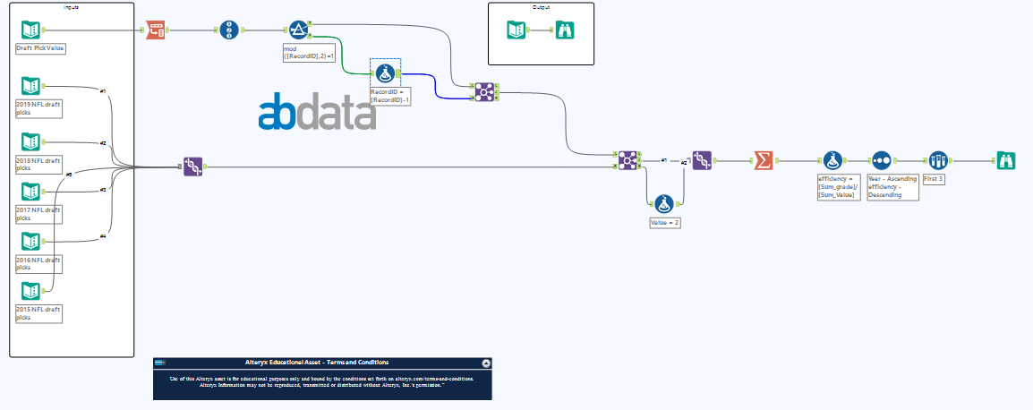 NFL Analytics with Alteryx and Madden - Alteryx