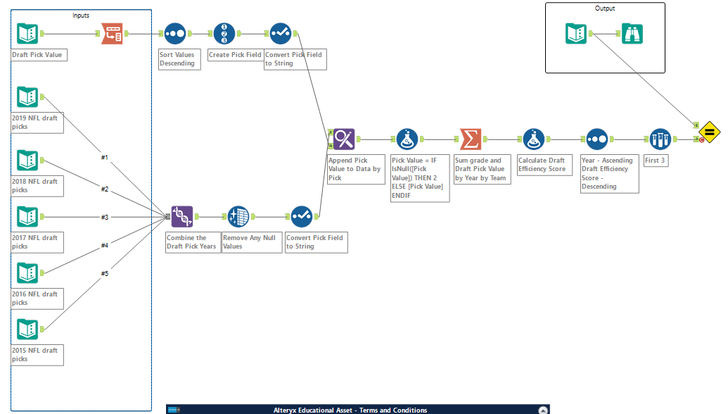 NFL Analytics with Alteryx and Madden - Alteryx