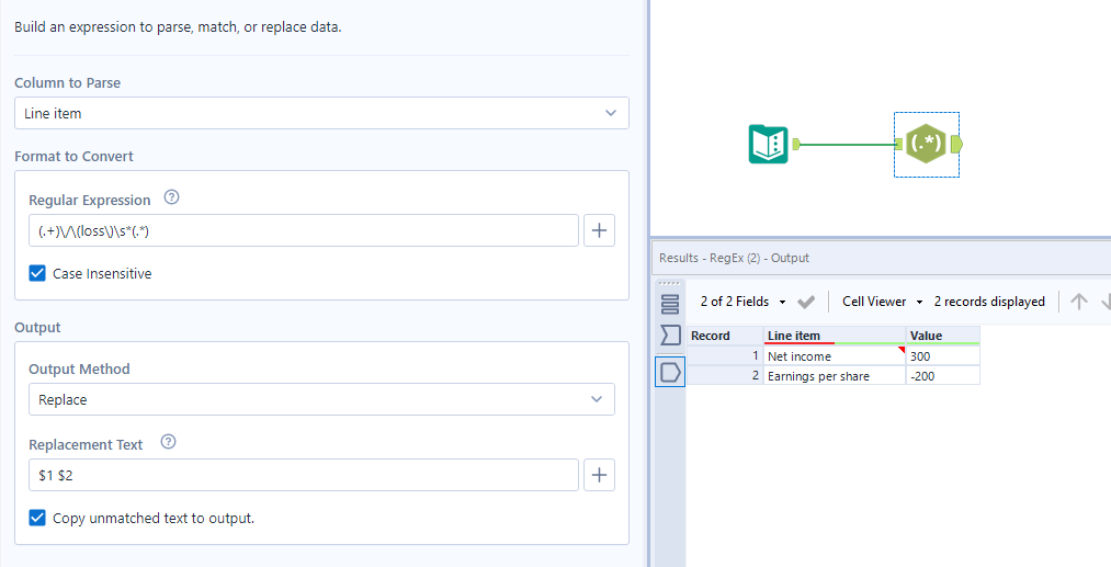 Regex Replace Remove Special Characters Sql