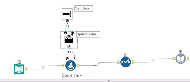 Workflow Picture