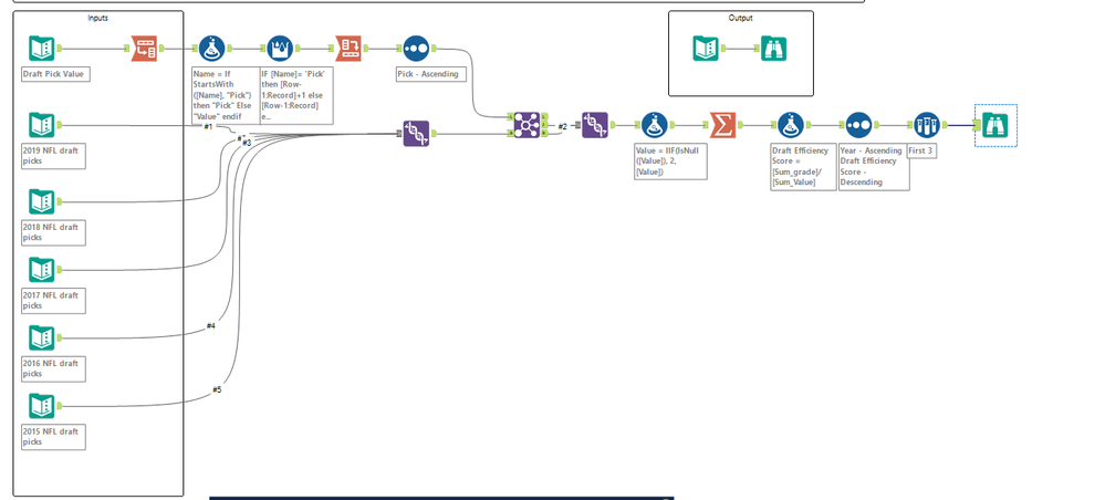 212 Completed Workflow.png