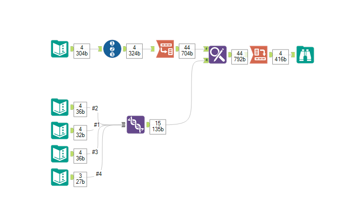 solved-dynamically-change-the-column-header-name-alteryx-community