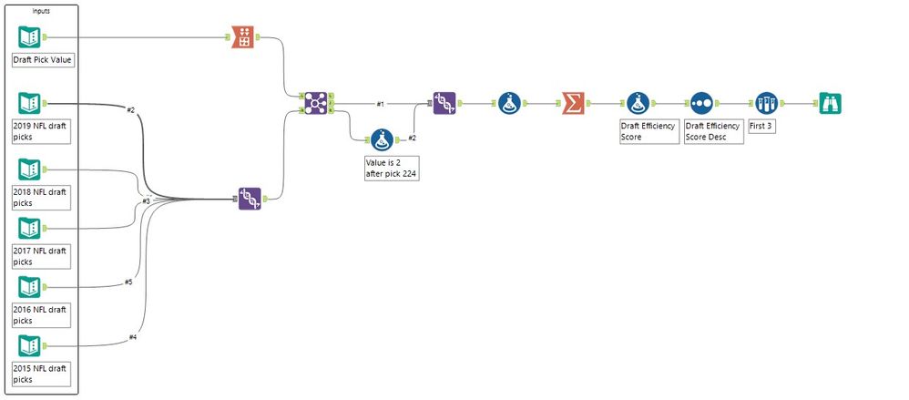 Challenge 212 - Snip.jpg